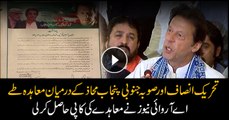 Chairman PTI ImranKhan's 11 point agenda is the need of time, Khusro Bakhtiar
