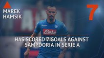 FOOTBALL: Serie A: Hot or not... Hamsik too hot for Sampdoria