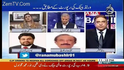Aaj Rana Mubashir Kay Saath – 9th May 2018