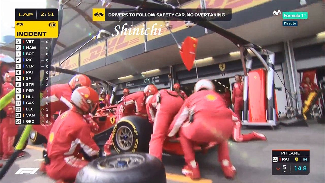 Resumen del GP de Azerbaiyán 2018 - Loquendo