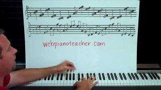 PIANO LESSONS - Sightreading, How To Get Faster And Recognize Intervals
