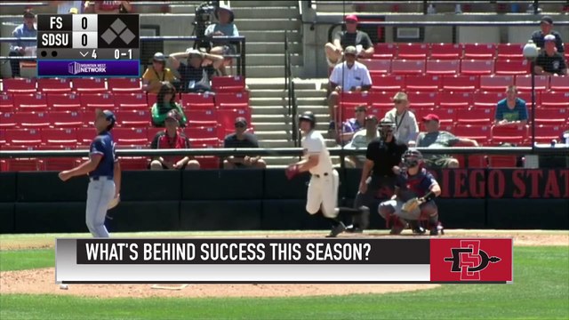 San Diego State Baseball Player Jordan Verdon Joins Campus Insiders