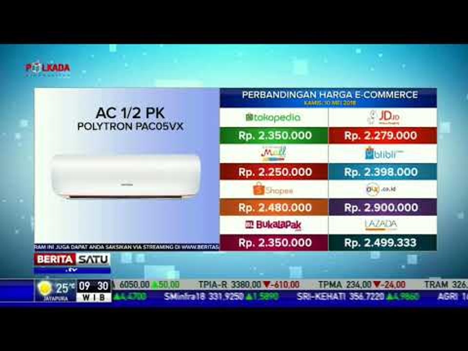 Perbandingan Harga E-Commerce: AC 1/2 PK Polytron PAC05VX