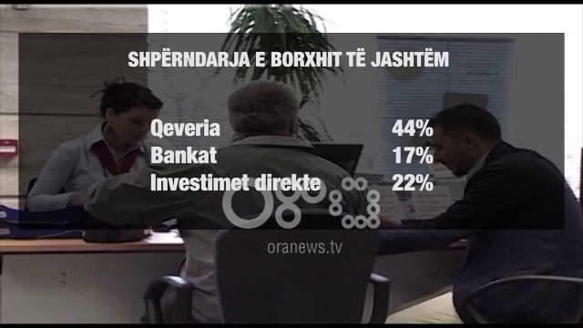 Ora News - BSH: Deri në shtator vlera e borxhit të jashtëm është 7,8 mld euro