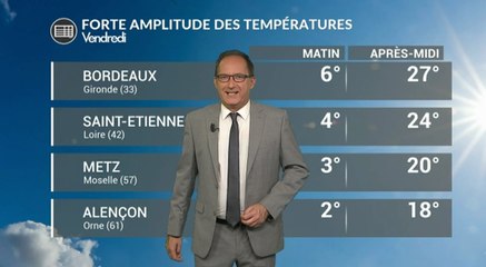 Météo de vendredi : du soleil et une hausse des témpératures