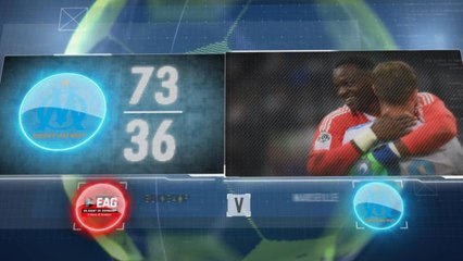 5 things... Marseille's successful season