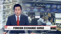 Korea's daily FX turnover jumps 14.1% in Q1 on U.S. dollar trade