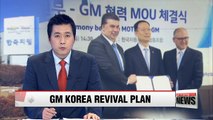 GM and KDB provides financial aid to GM Korea