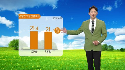[날씨] 내일도 일교차 커요...자외선 주의 / YTN