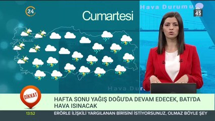 Türkiye'nin havası