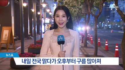 [날씨]전국 맑지만 자외선 주의…모레부터 빗방울