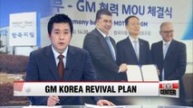 GM and KDB provides financial aid to GM Korea