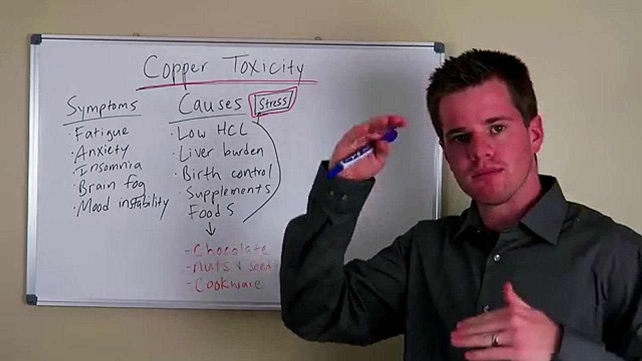 COPPER TOXICITY - Signs, Symptoms and What To Do About It