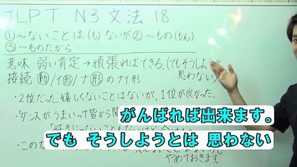 Japanese lesson JLPT N3 Grammar #18/36 「ないことは（も）ない」、「もの（もん）」「ものだから」 [Free Japanese online lesson]