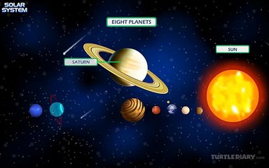 Fun Solar System Lesson for Kids 🚀 | Turtlediary