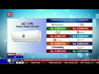 Perbandingan Harga E-Commerce: AC 1 PK Midea MSB2-09CRN1