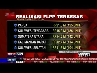 Realisasi FLPP Capai Rp 163,5 Miliar