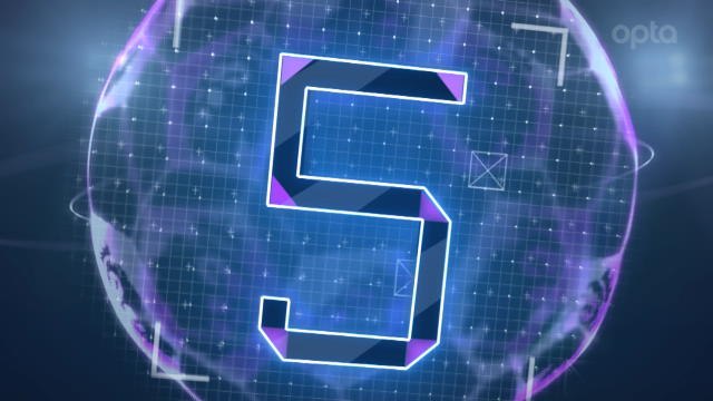 5 things... Can Arsenal finally win away?