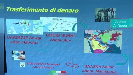 Italia: sgominata rete di finanziamento terrorista