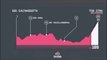 Giro de Italia 2018  (2.UWT) Etapa 6 / Stage 6  »  Caltanissetta  ›  Etna   (164k) ETAPA PARA CHAVITO