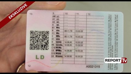 Ekskluzive/Raporti i rrugores për patentat: Në dy vite 29 370 masa heqje pikësh