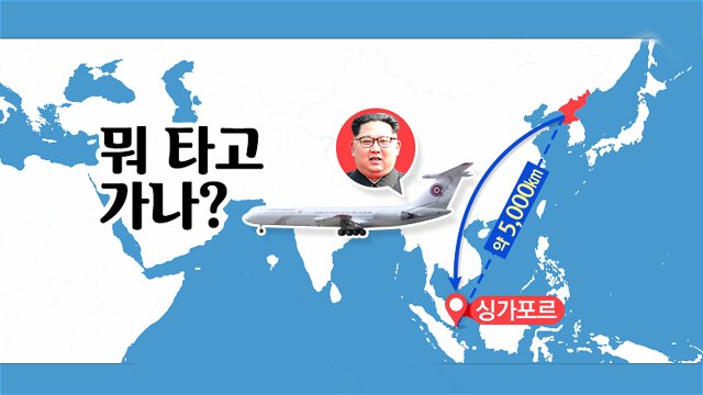 김정은 위원장, 북미 회담에 뭘 타고 갈까? / YTN