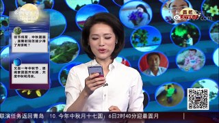 [2017传奇中国节中秋节]中舆观察员带你走近中国“天眼” | CCTV-4