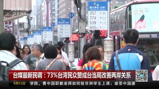 [中国新闻]台媒最新民调：73%台湾民众赞成台当局改善两岸关系 | CCTV-4