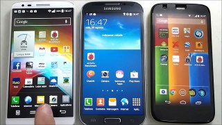 Avaliação Antutu de desempenho - Galaxy S4 - LG G2 e Moto G