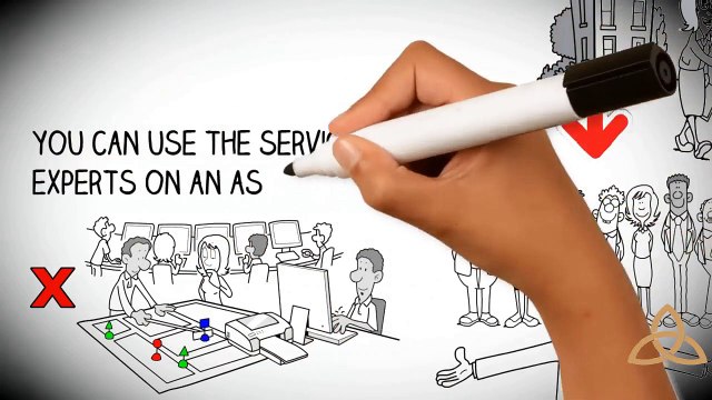 Easy Steps to Start a Consulting Business via Trinitas Group AG