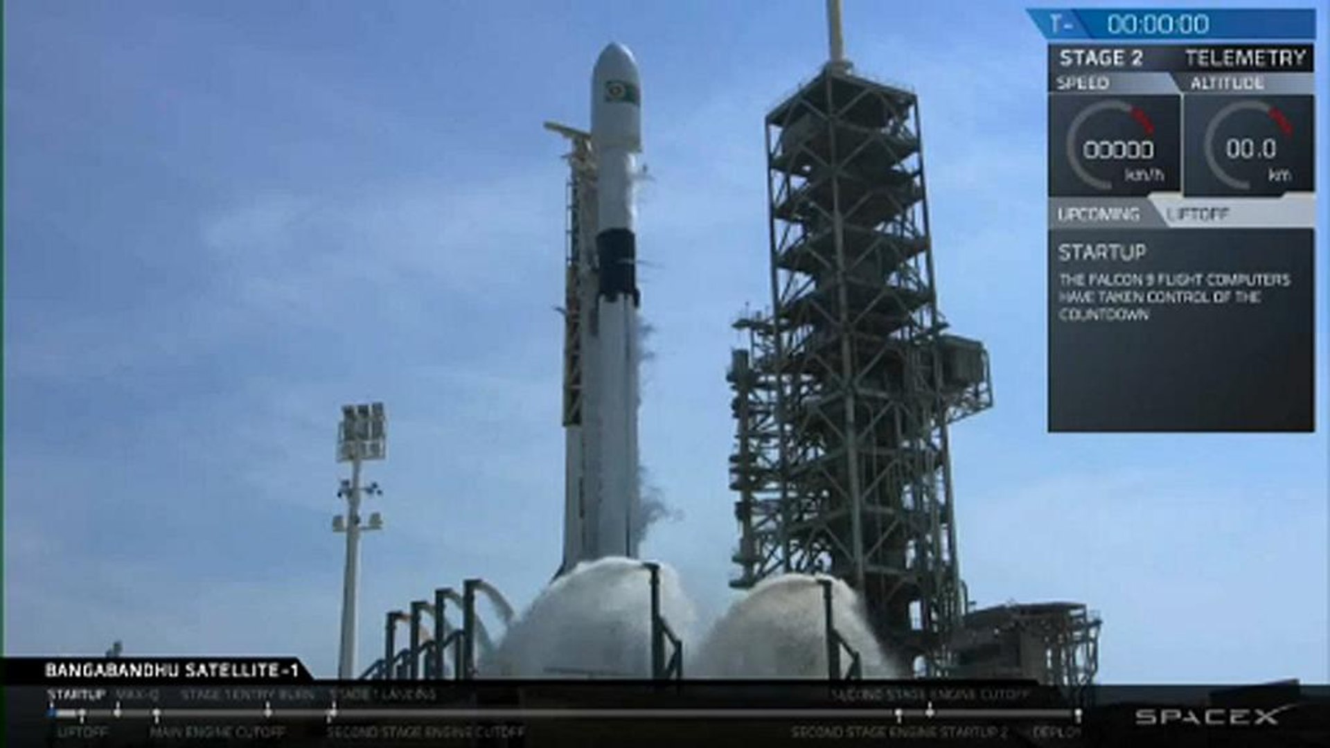 SpaceX has announced a new record for the most successful launch of a Falcon 9 rocket. The launch of