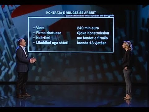 Para e pasuri - Programi 1 miliard i PPP, rruga e arbrit 240 mln euro, e paguan shteti