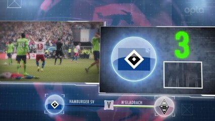 Bundesliga - 5 choses à savoir avant la dernière journée