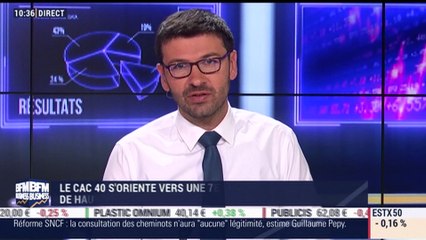Le Match des Traders: Jean-Louis Cussac VS Stéphane Ceaux-Dutheil - 11/05