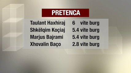 Ora News - Jepet pretenca për të akuzuarit e dosjes "Treblova"