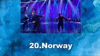 My Top 26 The Grand Final In Eurovision 2018