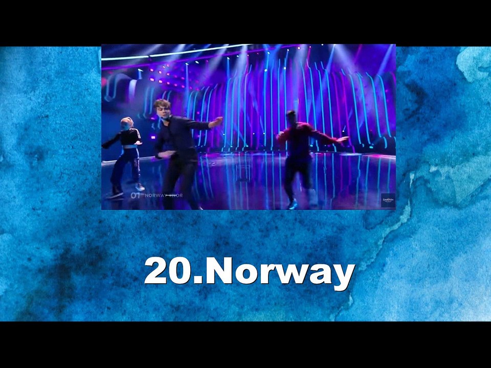 My Top 26 The Grand Final In Eurovision 2018