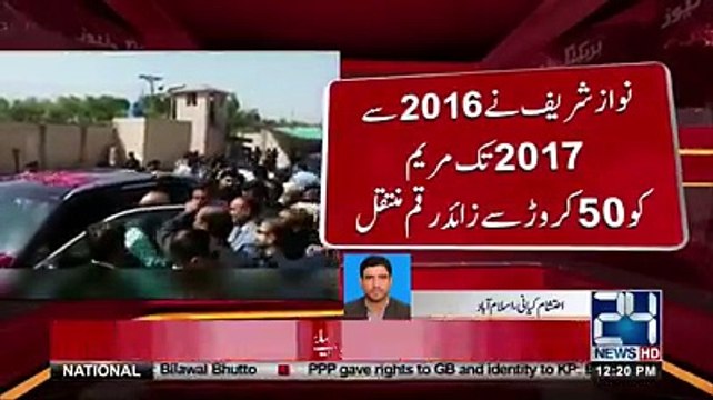 Wajid Zia Presents new Documents of Corruption by Sharif Family