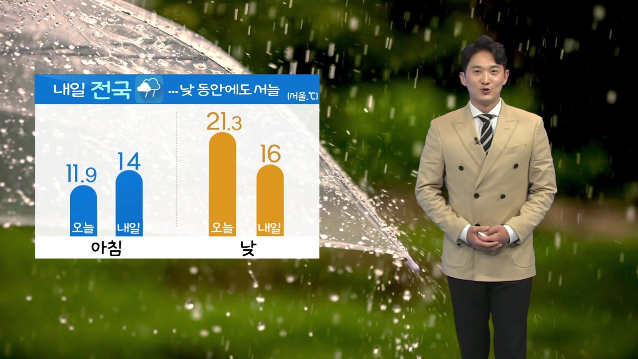 [날씨] 내일 전국 흐림...낮 동안에도 서늘 / YTN