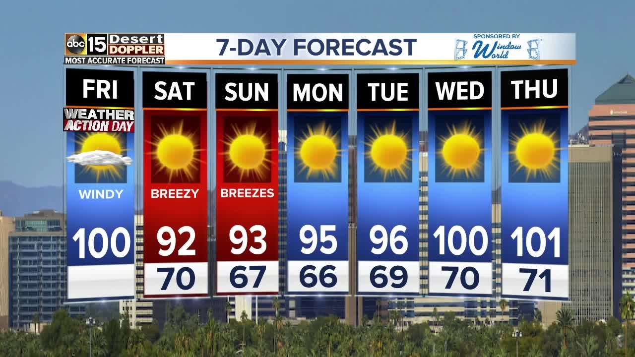 Temperatures dropping into the 90s