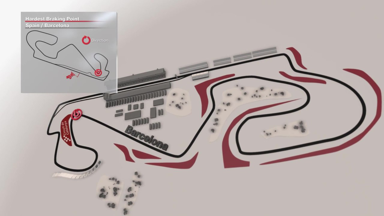 F1 Der härteste Bremspunkt - Großer Preis von Spanien 2018