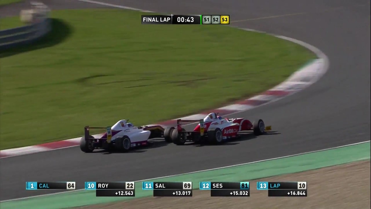 ADAC Formula 4 - Oschersleben - Summary