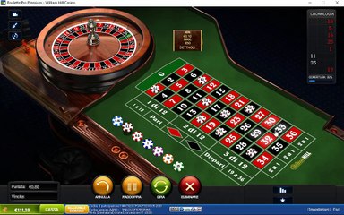 ROULETTE TEST STRATEGIA NUMERI PIENI 01