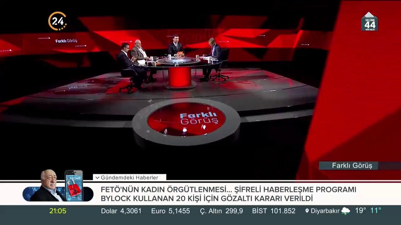 Farklı Görüş