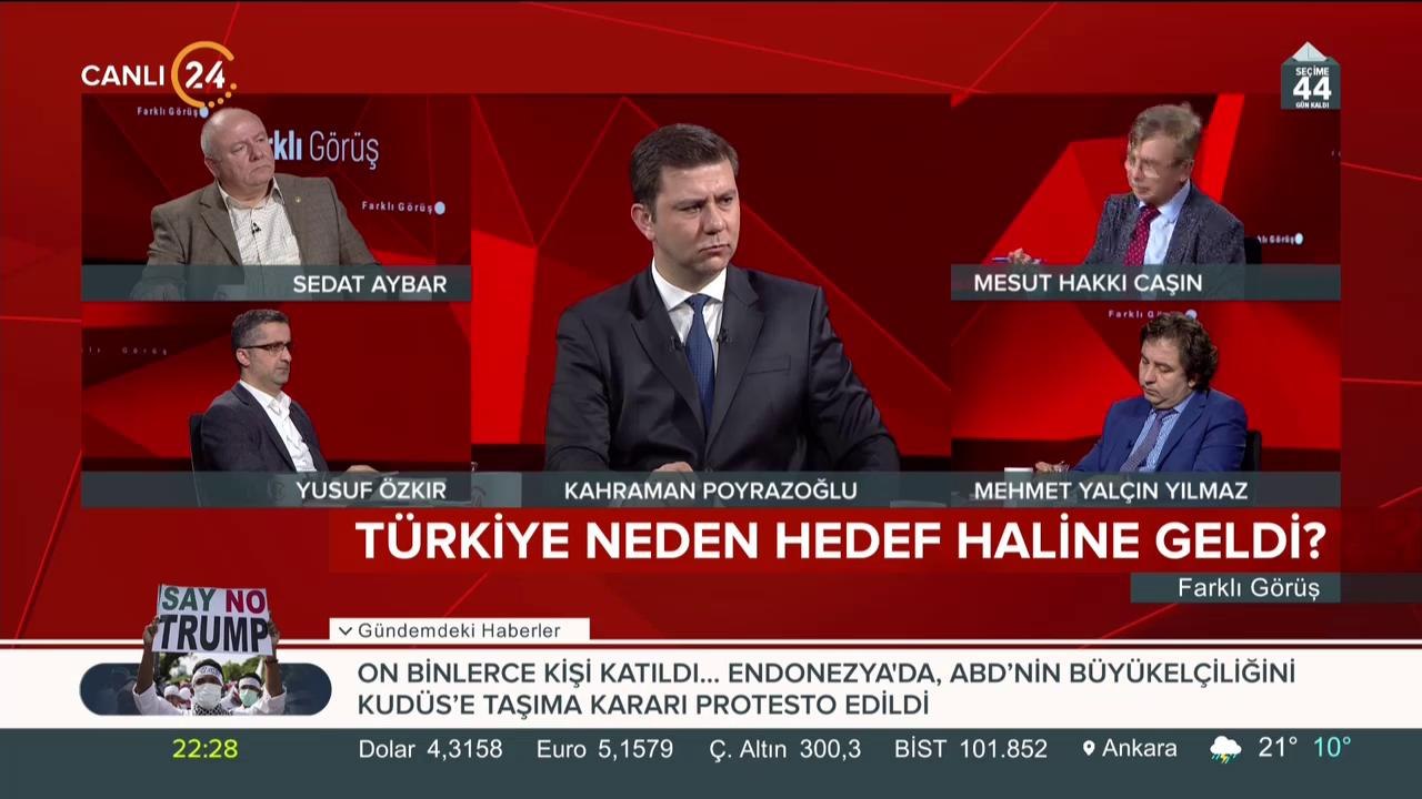 Farklı Görüş