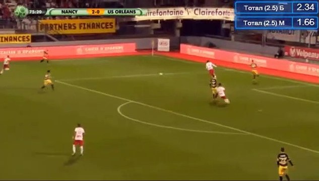 Résumé Nancy - Orleans But Maurice Dale 3 - 0