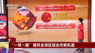 [中国新闻]中国世界说 新媒体连连看 “一带一路”提供全球区域合作新机遇 | CCTV-4