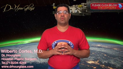 Self Diagnose breast ptosis