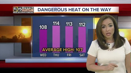 Warm 4th of July across Arizona