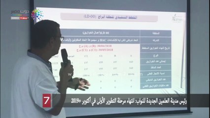 رئيس مدينة العلمين الجديدة للنواب: انتهاء مرحلة التطوير الأولى في أكتوبر ٢٠١٩